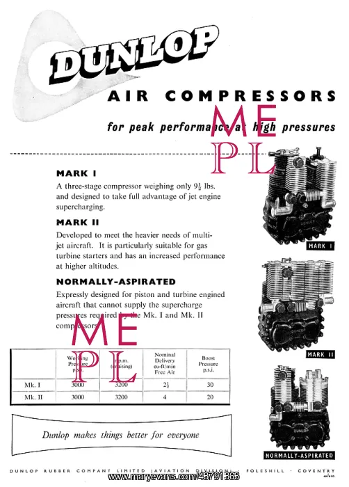 : Dunlop Air Compressors : Dunlop Air Compressors