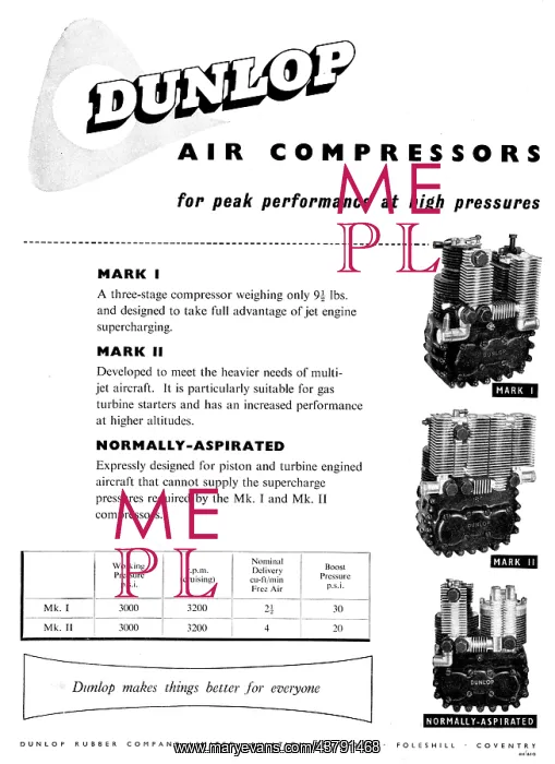 : Dunlop Air Compressors : Dunlop Air Compressors