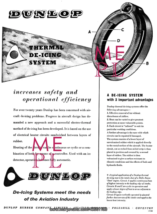 : Dunlop Aviation Division Wheels, Tyres & Brakes Maxaret : Dunlop Aviation Division Wheels, Tyres & Brakes Maxaret