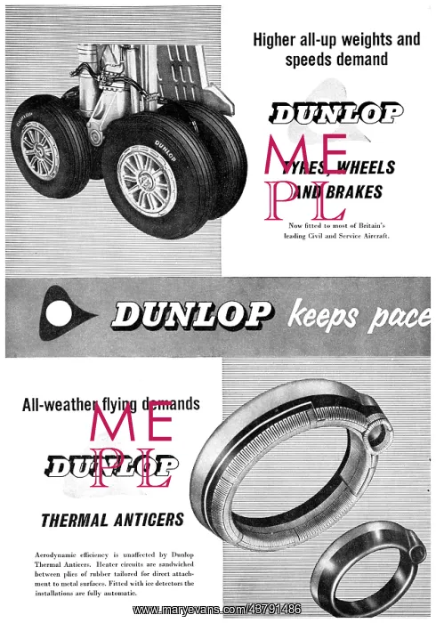: Dunlop Thermal Anticers : Dunlop Thermal Anticers
