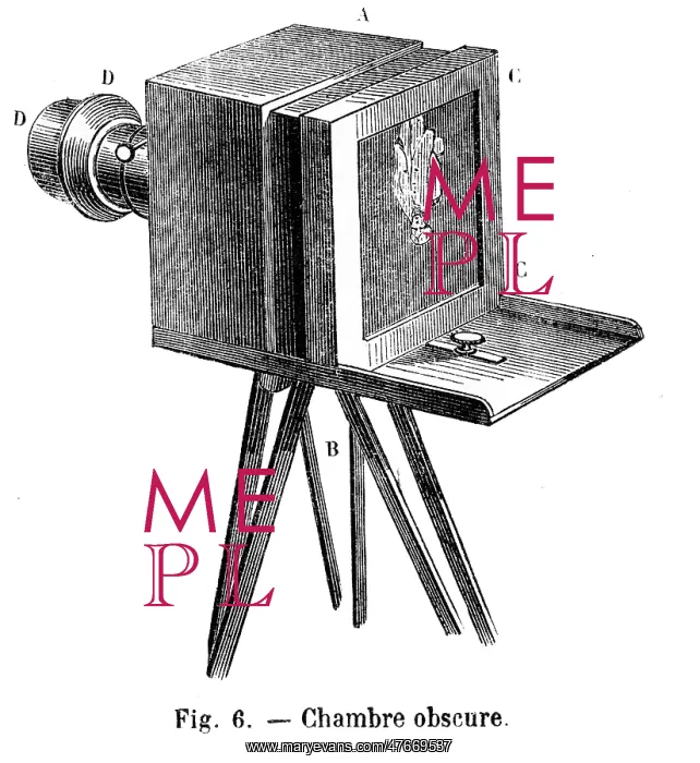  : Early camera