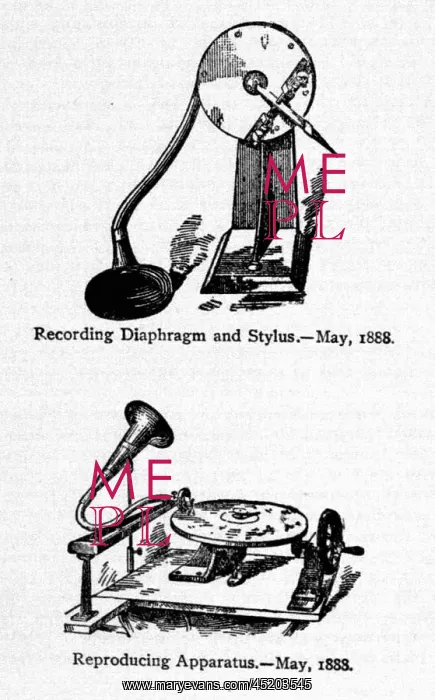 : Early recording devices: top: recording ? : Early recording devices: top: recording ?