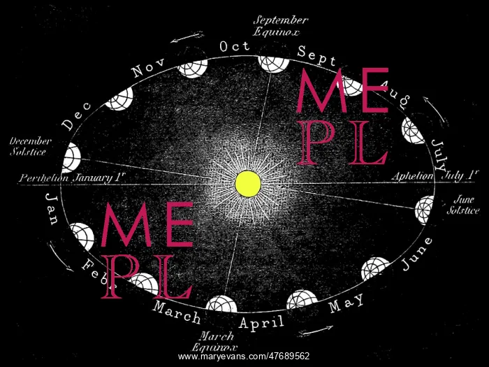 : Earth's Seasons, 1871 Diagram : Earth's Seasons, 1871 Diagram