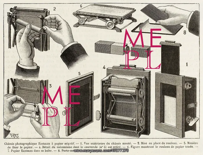  : EASTMAN CAMERA / 1887