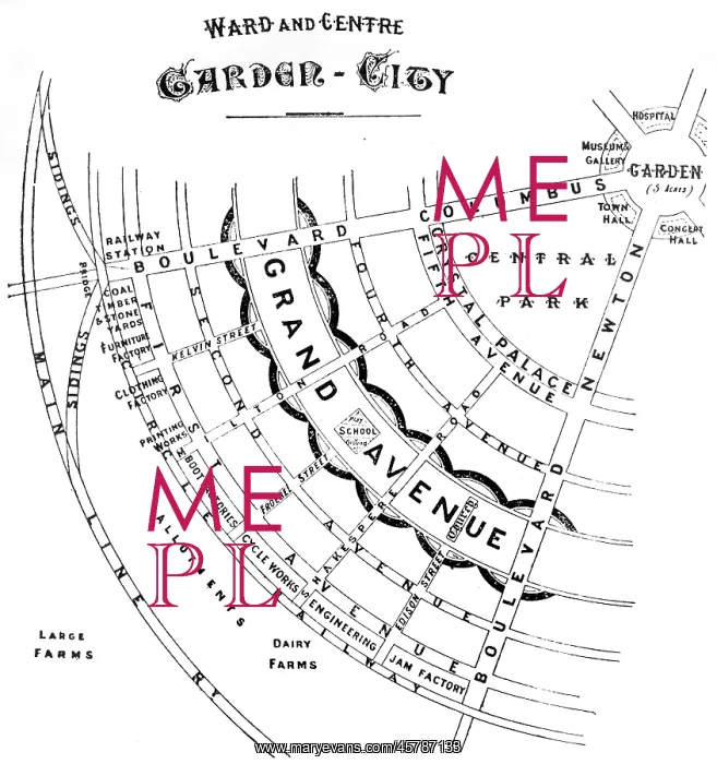: Ebenezer Howard - plan of section of garden city : Ebenezer Howard - plan of section of garden city