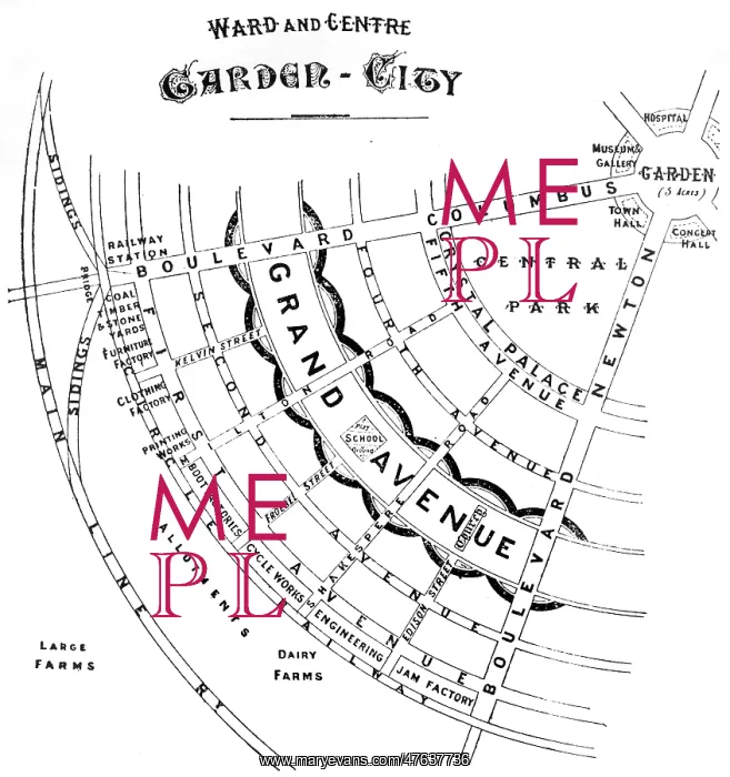 : Ebenezer Howard - plan of section of garden city : Ebenezer Howard - plan of section of garden city