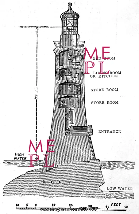 : Eddystone Lighthouse cross-section : Eddystone Lighthouse cross-section