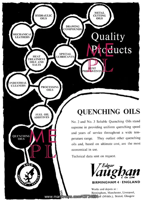 : Edgar Vaughan - Oils & Compounds For The : Edgar Vaughan - Oils & Compounds For The