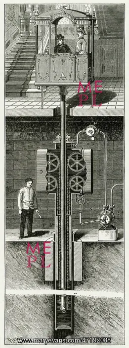 : EDOUX LIFT 1887 : EDOUX LIFT 1887
