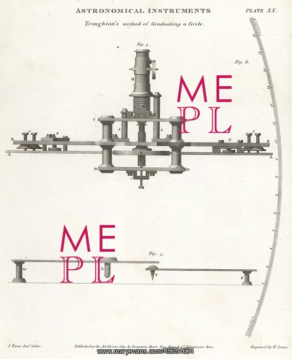 : Edward Troughton's method of graduating a circle : Edward Troughton's method of graduating a circle