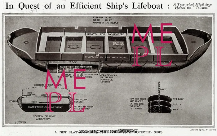 : An efficient ship's lifeboat by G. H. Davis : An efficient ship's lifeboat by G. H. Davis