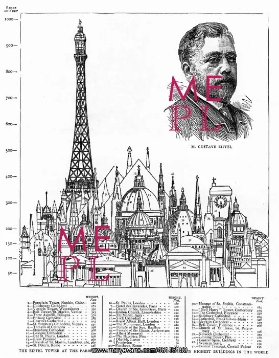 : Eiffel Tower in comparison to other buildings, 1889 : Eiffel Tower in comparison to other buildings, 1889