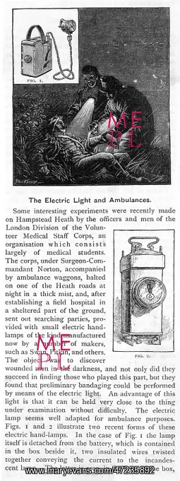 : ELECTRIC HANDLAMPS : ELECTRIC HANDLAMPS