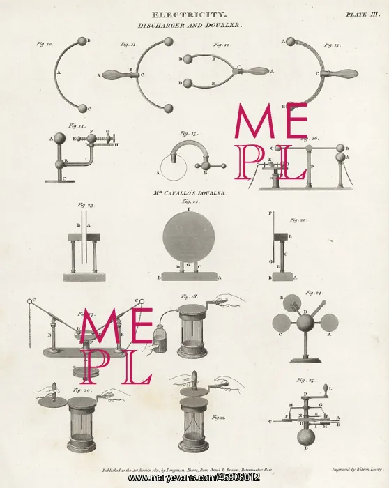 : Electrical dischargers and doublers, 18th century : Electrical dischargers and doublers, 18th century