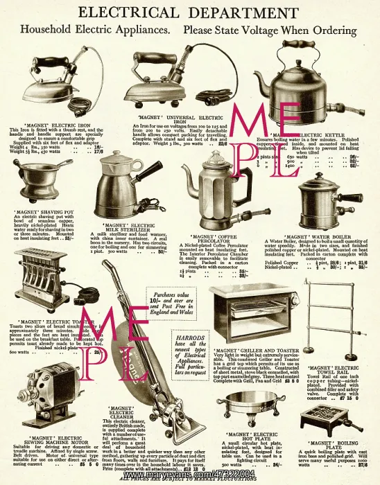 : Electrical Magnet appliances 1929 : Electrical Magnet appliances 1929