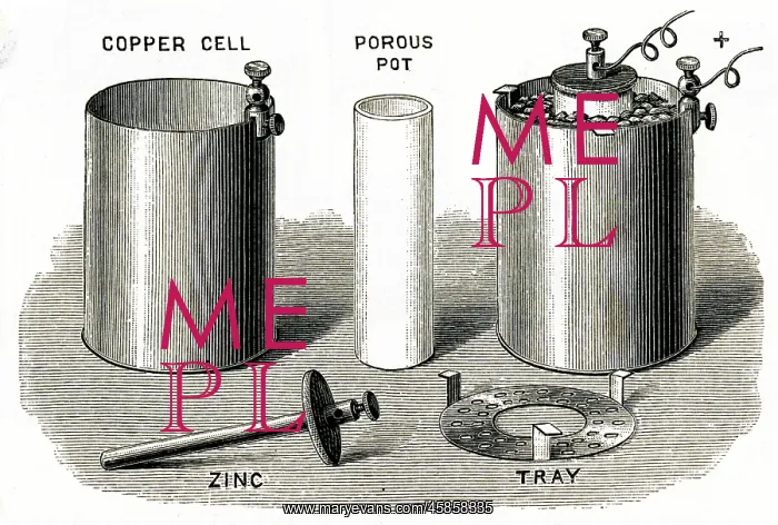 : Electricity - Daniell Cell : Electricity - Daniell Cell