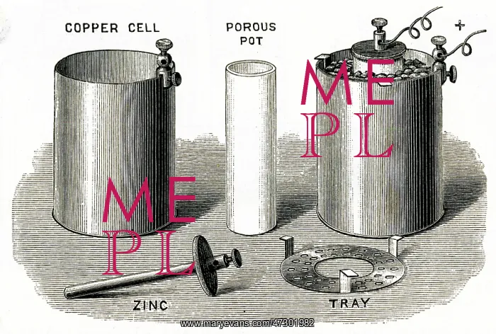 : Electricity - Daniell Cell : Electricity - Daniell Cell