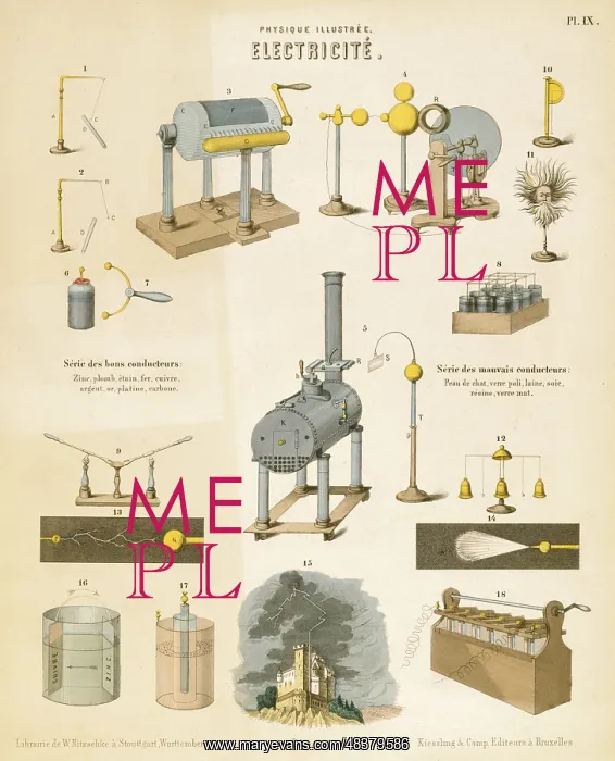 : Electricity: educational plate published Wurtemberg : Electricity: educational plate published Wurtemberg