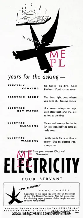 : Electricity Promotional Advertisment : Electricity Promotional Advertisment