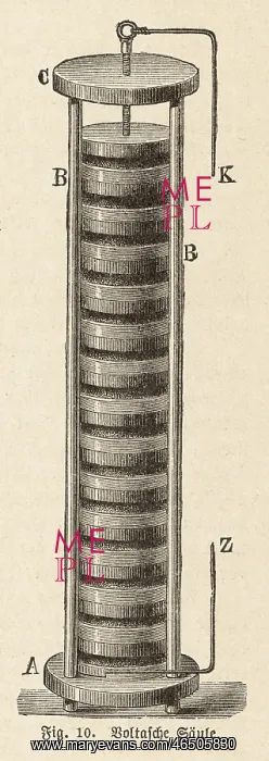 : Electricity - Voltaic Pile : Electricity - Voltaic Pile