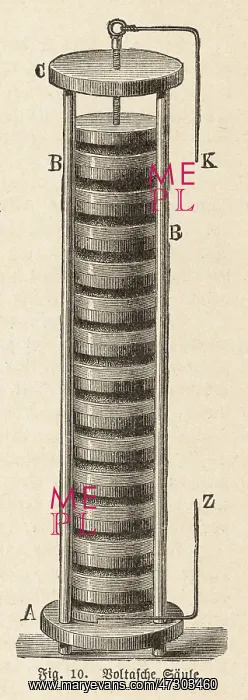 : Electricity - Voltaic Pile : Electricity - Voltaic Pile