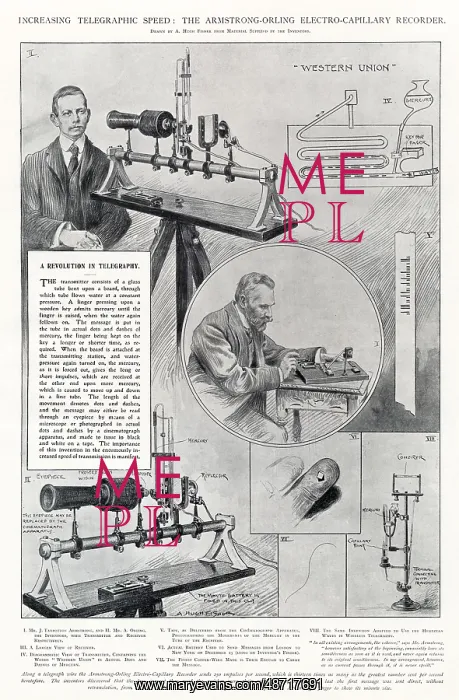 : Electro Capillary Recorder 1904 : Electro Capillary Recorder 1904