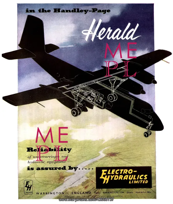 : Electro Hydraulics Aircraft Undercarriages & Components : Electro Hydraulics Aircraft Undercarriages & Components