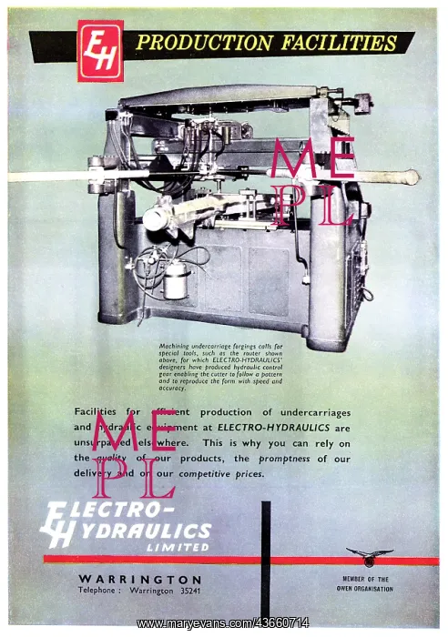 : Electro Hydraulics Aircraft Undercarriages & Systems : Electro Hydraulics Aircraft Undercarriages & Systems