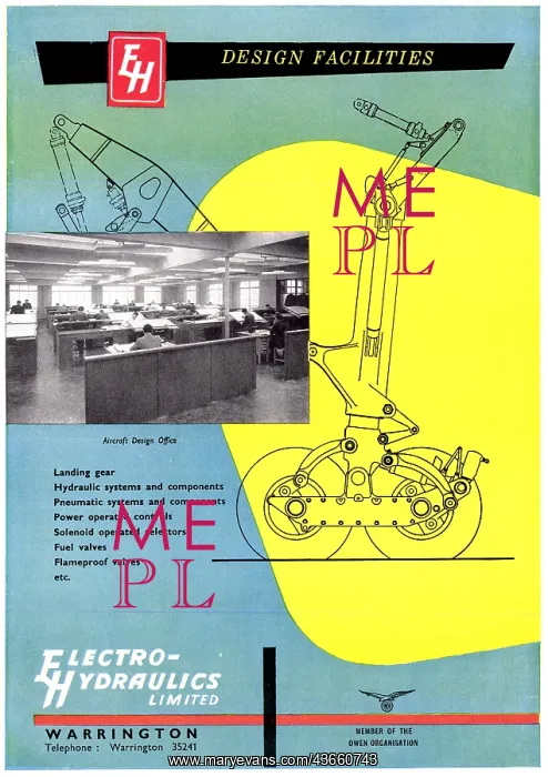 : Electro Hydraulics Aircraft Undercarriages & Systems : Electro Hydraulics Aircraft Undercarriages & Systems
