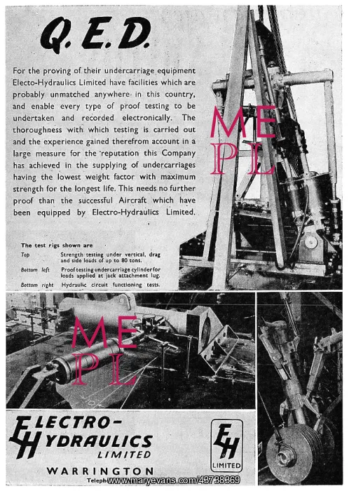 : Electro Hydraulics - Undercarriage : Electro Hydraulics - Undercarriage