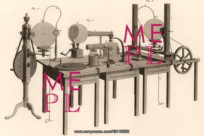: Electrostatic machine used in his experiments : Electrostatic machine used in his experiments