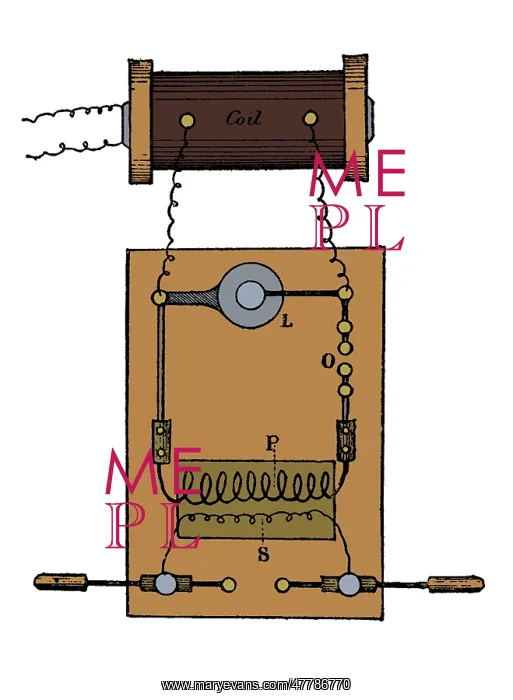 : Electrotherapy Apparatus, 1897 : Electrotherapy Apparatus, 1897