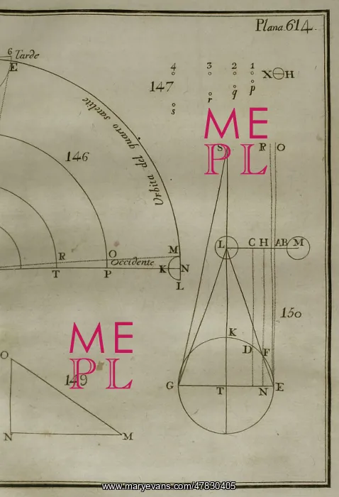 : Elementos de Matematica by Benito Bails : Elementos de Matematica by Benito Bails