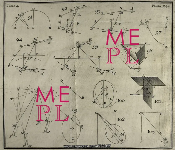 : Elementos de Matematica by Benito Bails : Elementos de Matematica by Benito Bails