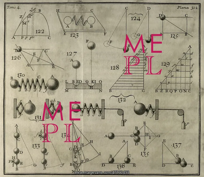: Elementos de Matematica by Benito Bails : Elementos de Matematica by Benito Bails