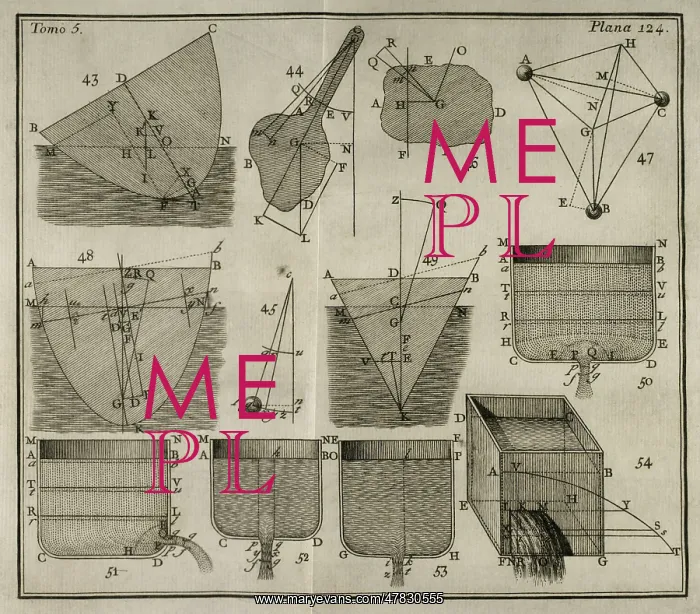 : Elementos de Matematica by Benito Bails : Elementos de Matematica by Benito Bails