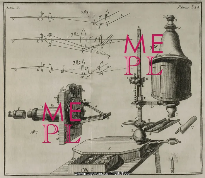 : Elementos de Matematica by Benito Bails : Elementos de Matematica by Benito Bails