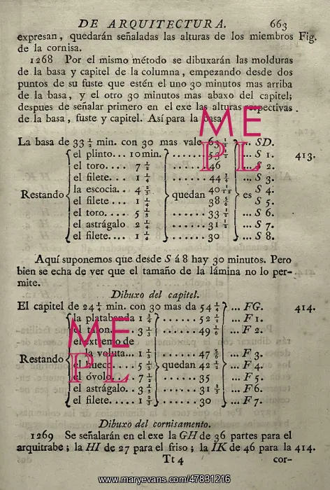 : Elementos de Matematica by Benito Bails : Elementos de Matematica by Benito Bails