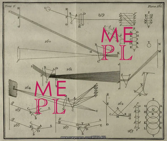 : Elementos de Matematica by Benito Bails : Elementos de Matematica by Benito Bails