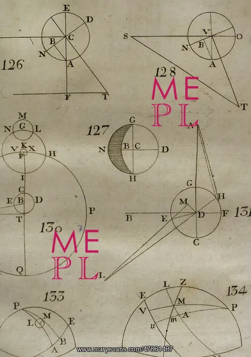 : Elementos de Matematica by Benito Bails : Elementos de Matematica by Benito Bails