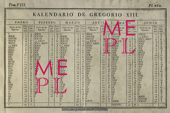 : Elementos de Matematica by Spanish architect Benito Bails : Elementos de Matematica by Spanish architect Benito Bails