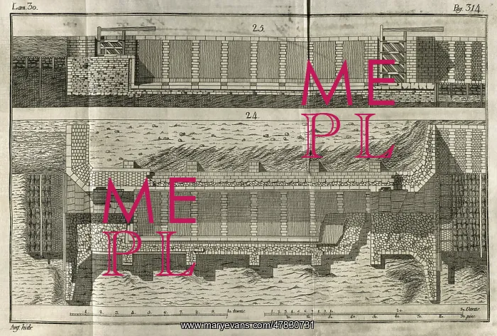 : Elementos de Matematica by Spanish architect Benito Bails