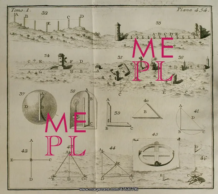  : Elementos de Matematica by Spanish architect Benito Bails