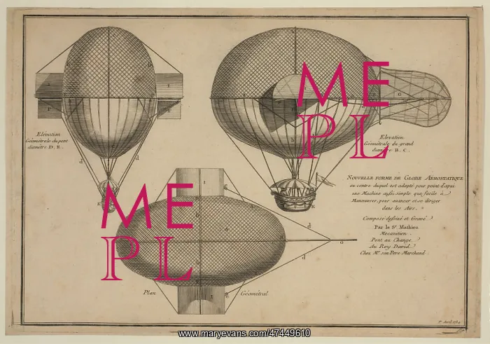 : Elevations and plan of balloon : Elevations and plan of balloon