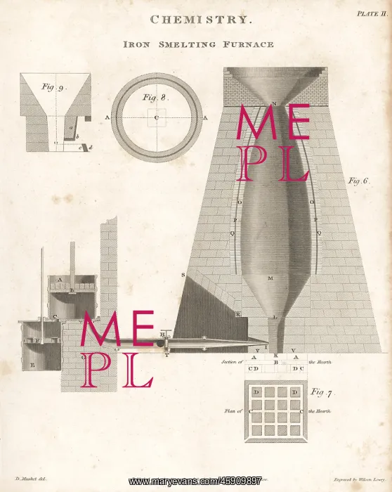 : Elevations and sections through an iron-smelting : Elevations and sections through an iron-smelting