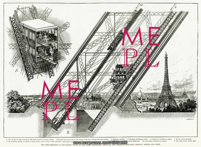 : Elevator in the Eiffel Tower, Paris 1889 : Elevator in the Eiffel Tower, Paris 1889