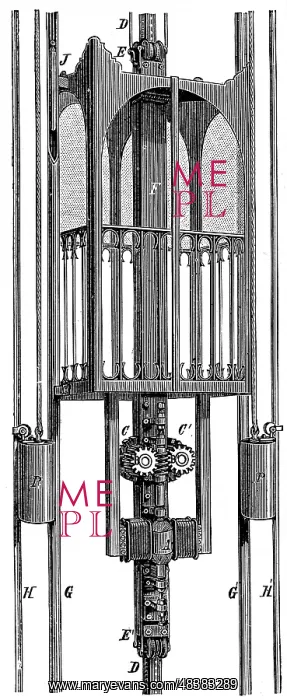 : Elevator (lift) by Siemens and Halske, powered : Elevator (lift) by Siemens and Halske, powered