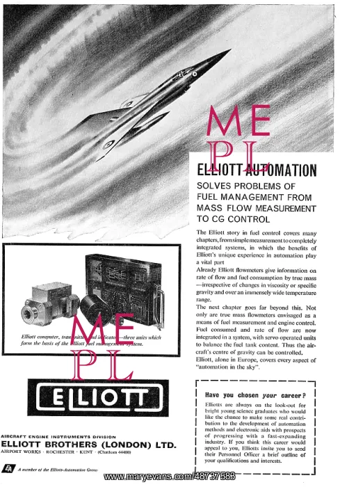 : Elliott Automation - Jet Engine Fuel Flow Managemnet : Elliott Automation - Jet Engine Fuel Flow Managemnet
