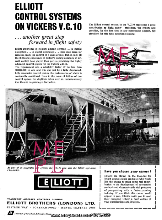 : Elliott Brothers Control Systems : Elliott Brothers Control Systems