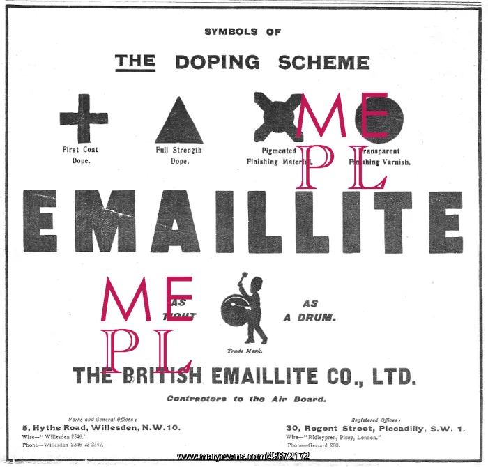 : Emaillite Doping Scheme Symbols : Emaillite Doping Scheme Symbols